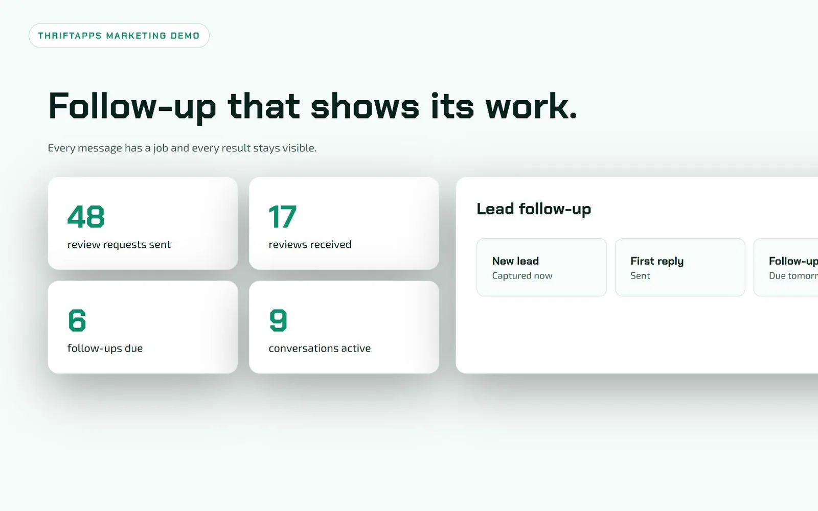 Representative lead follow-up and reporting system demonstration
